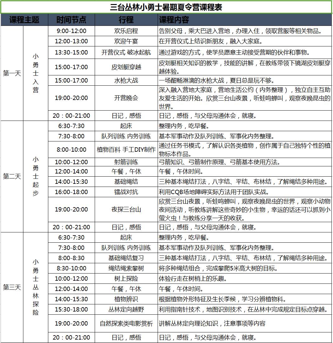 王牌夏令营丨“三台丛林小勇士”、“西楚贵族小勇士”火爆报名中(图1)