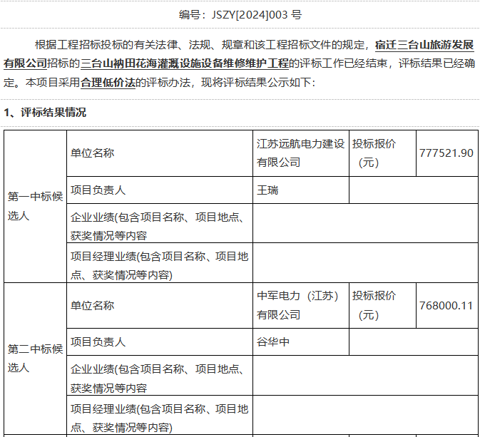 三台山衲田花海灌溉设施设备维修维护工程评标结果公示(图1)