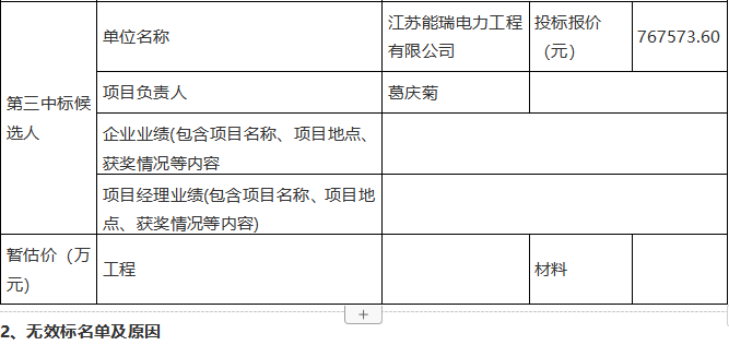 三台山衲田花海灌溉设施设备维修维护工程评标结果公示(图2)