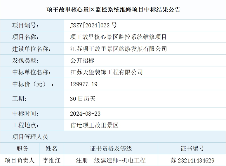 项王故里核心景区监控系统维修项目中标结果公告(图1)