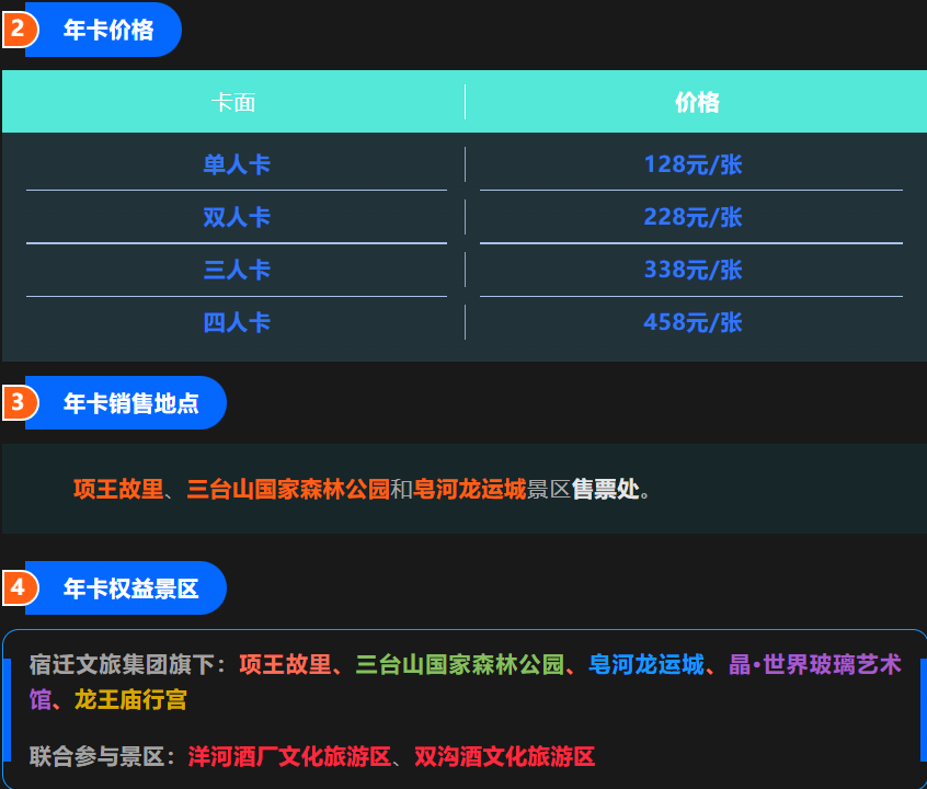 宿迁文旅集团旅游年卡正式发售(图2)