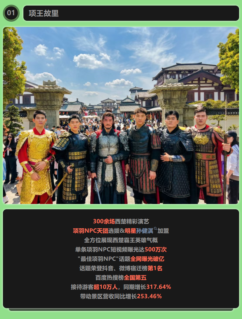 宿迁文旅集团这6天燃爆了！(图2)