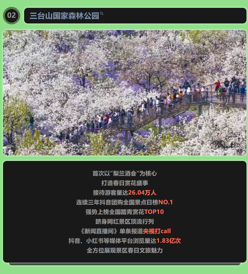 宿迁文旅集团这6天燃爆了！(图3)