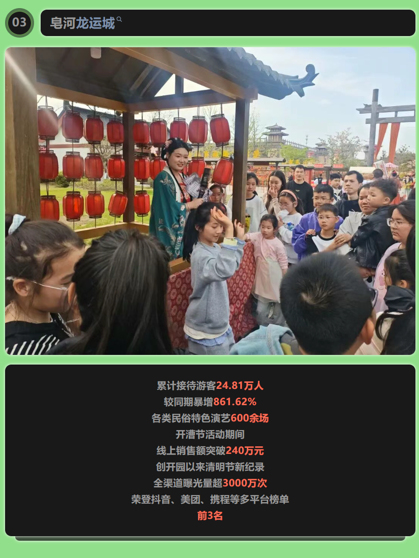 宿迁文旅集团这6天燃爆了！(图4)