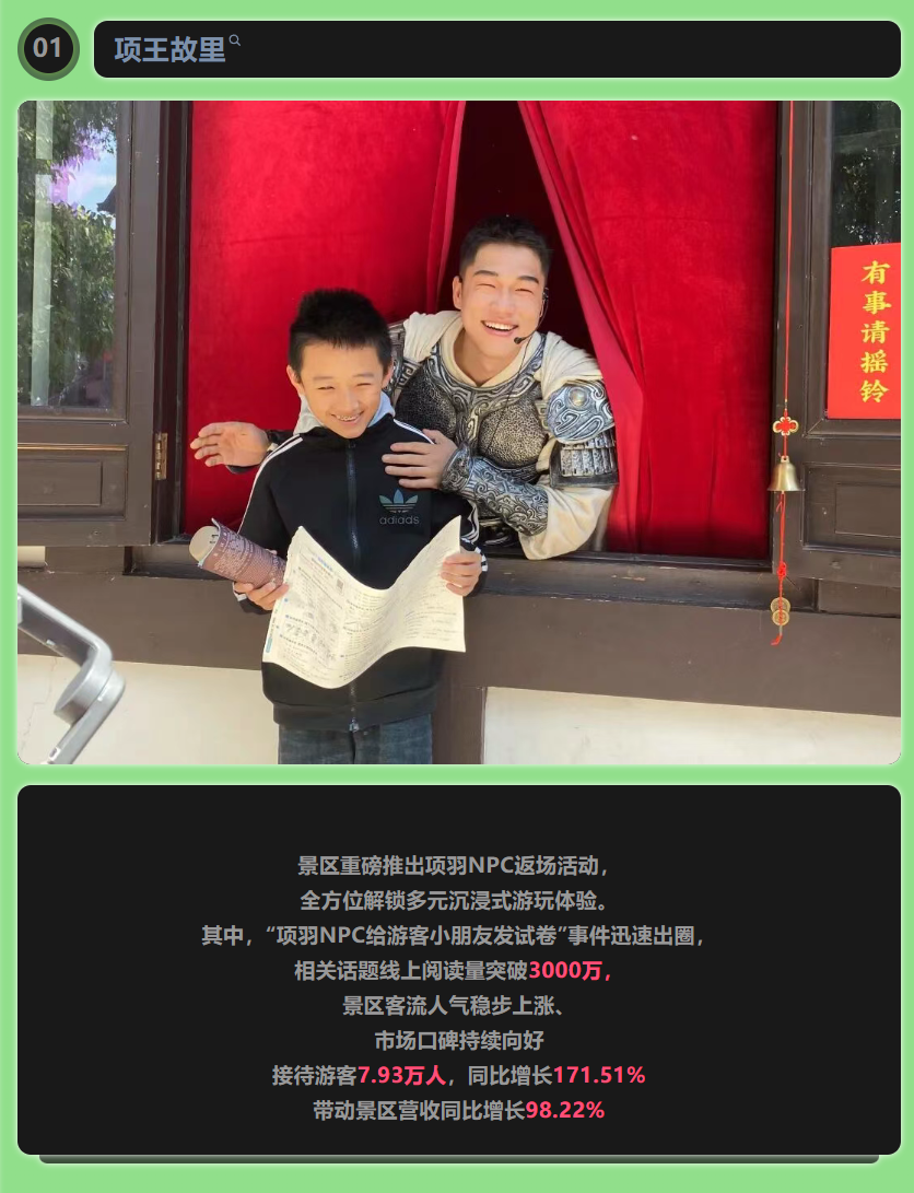 五一收官，宿迁文旅集团持续引爆全城(图2)